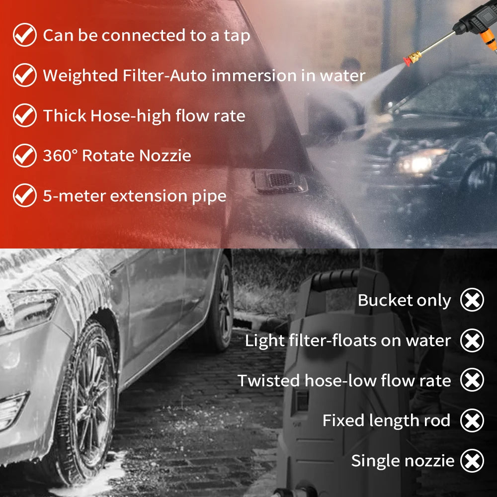 Cordless High Pressure Car Washer With Foam Cannon And Hose