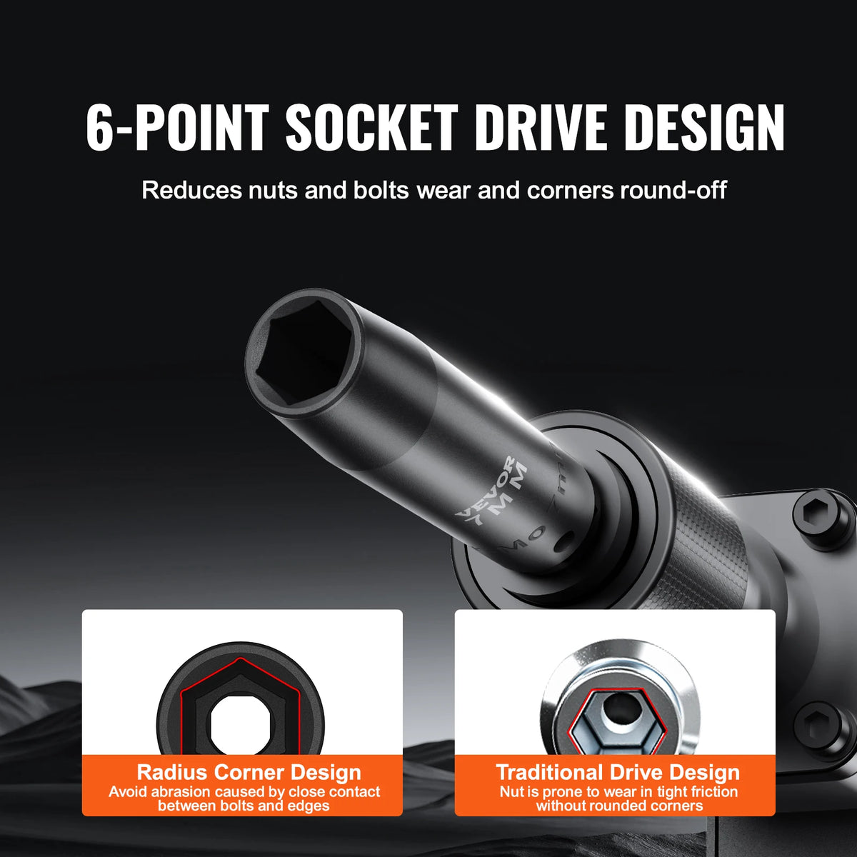 SucceBuy Professional Impact Socket Set for Auto Repair