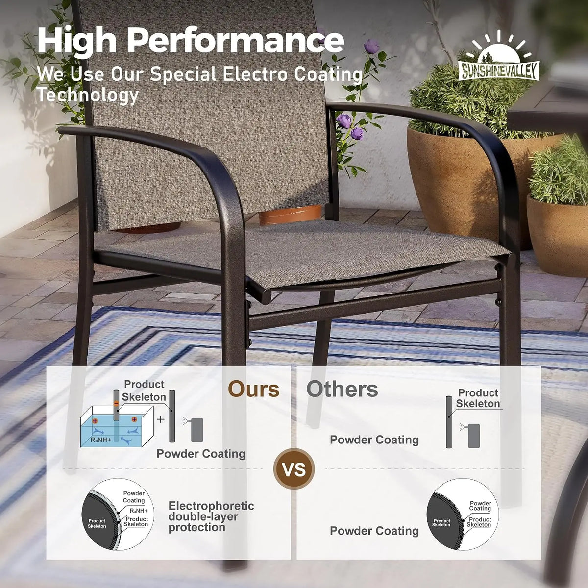 Patio Dining Set With Metal Table And Six Outdoor Chairs