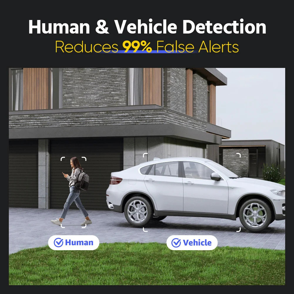 ANNKE Smart Dual Light Outdoor PoE Security Camera AI Detection