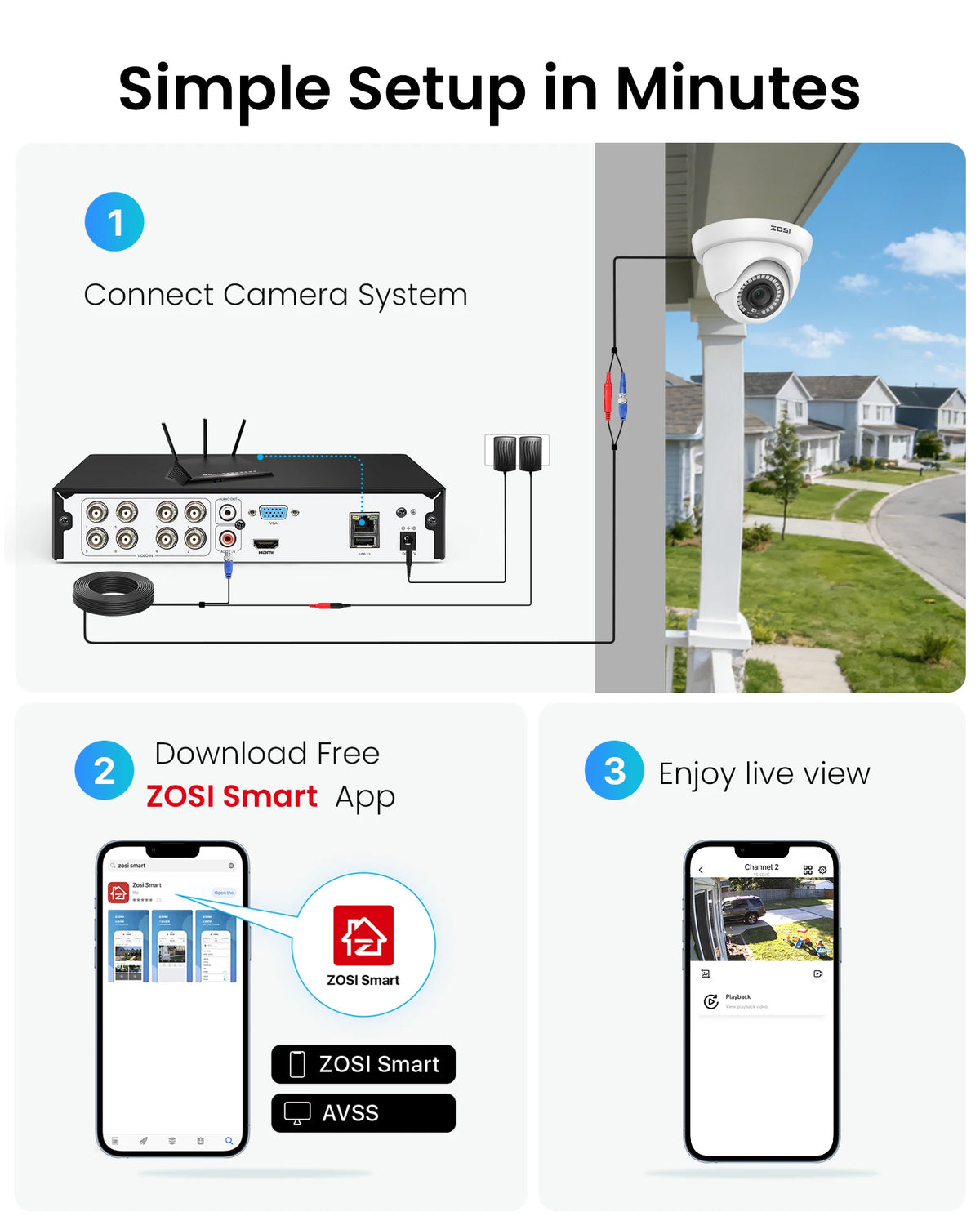ZOSI Security Camera System With AI Detection And Night Vision