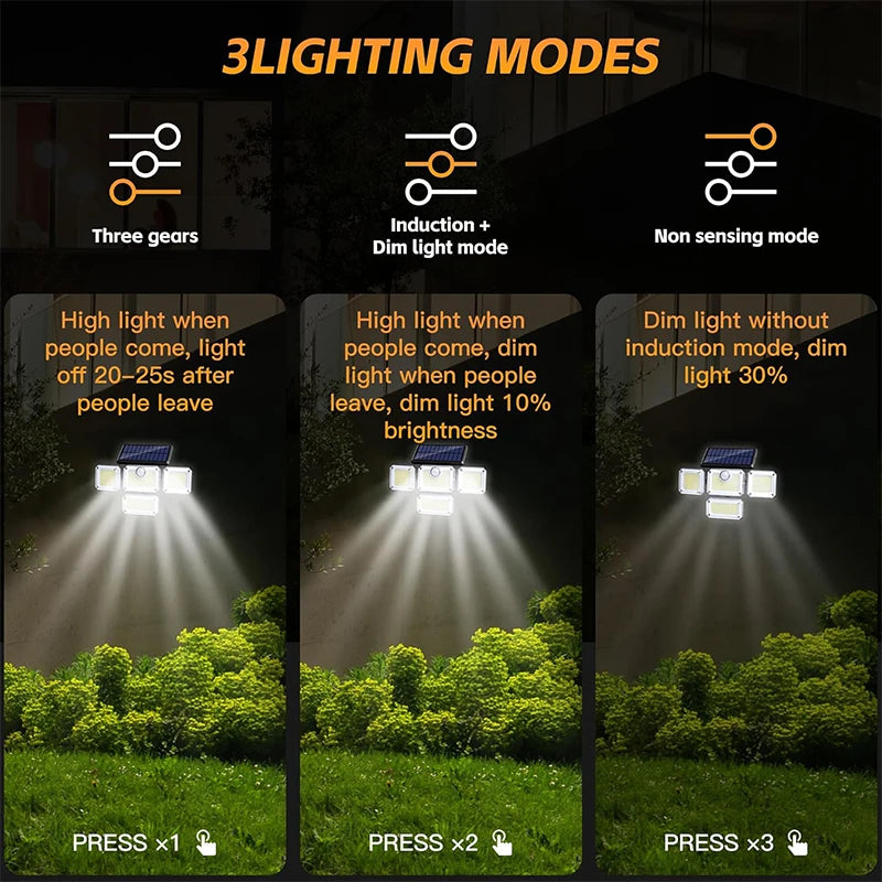 5000LM Outdoor Motion Sensor Lamp 333 LED IP65 Waterproof 4-Head Solar Power Light Flood Lights 270° Lighting Range Outdoor Indoor Solar Garden Lamp With Adjustable Head Wide Lighting