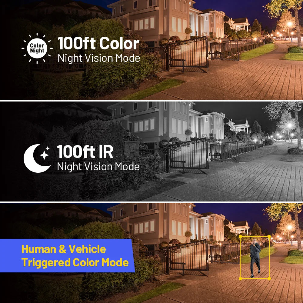 ANNKE Smart Dual Light Outdoor PoE Security Camera AI Detection