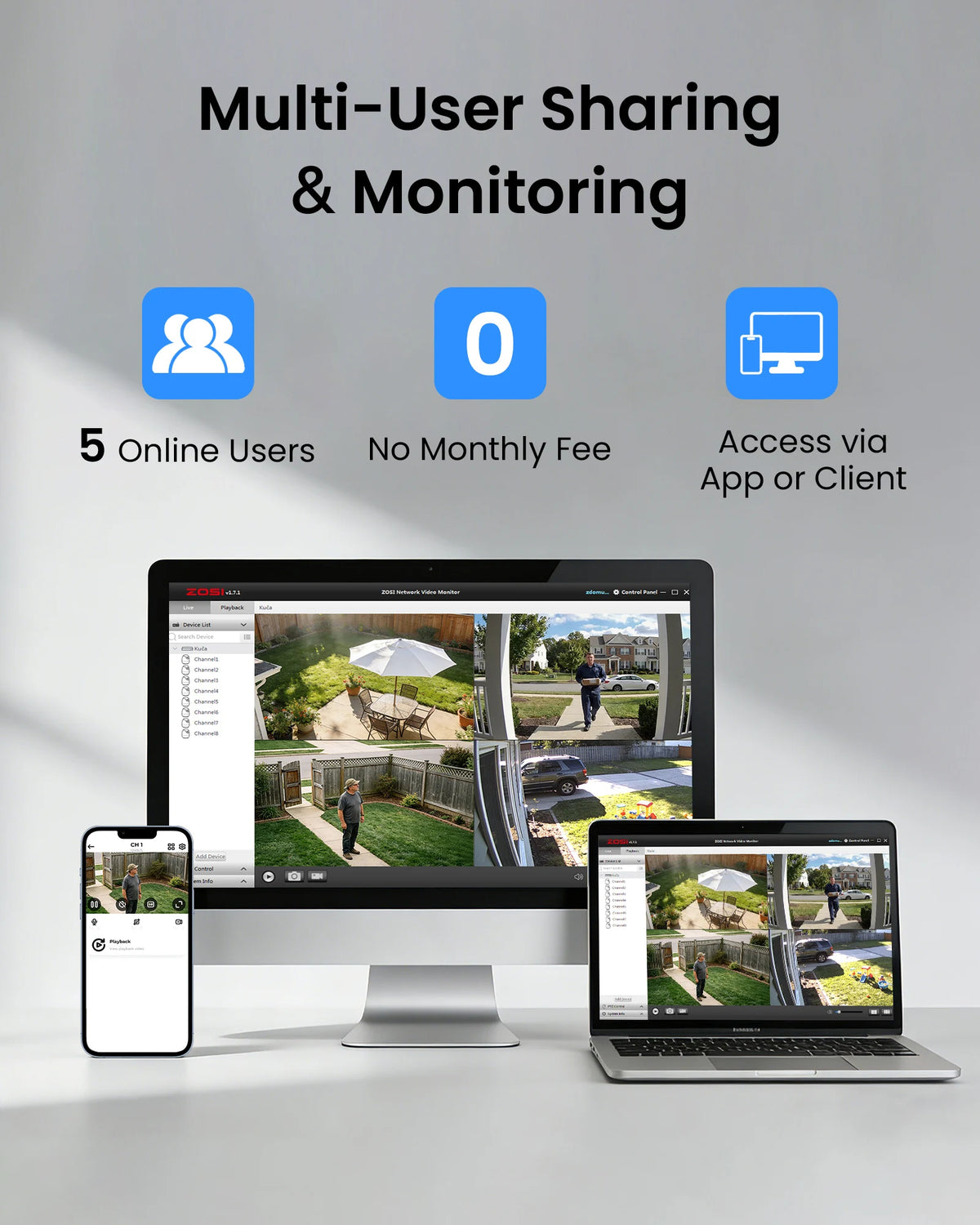 ZOSI Security Camera System With AI Detection And Night Vision