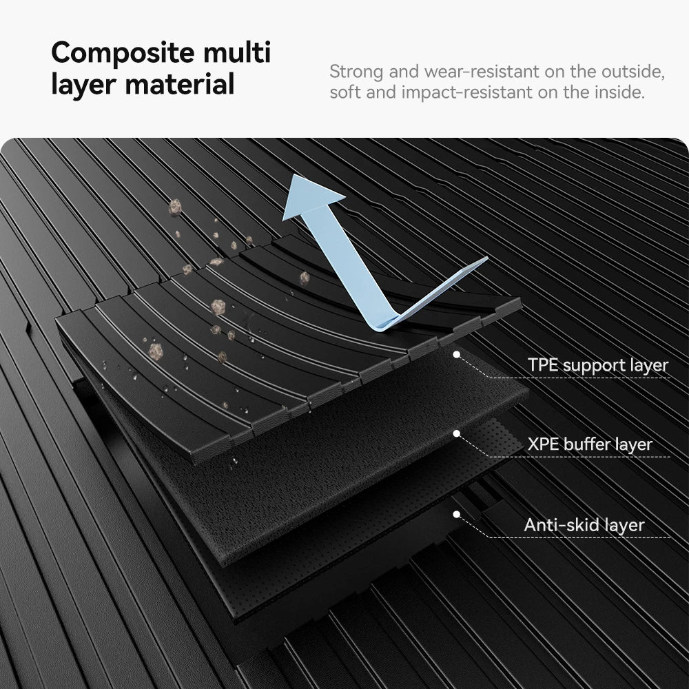 YZ Tesla Model 3 and Model Y TPE Waterproof Trunk Mat