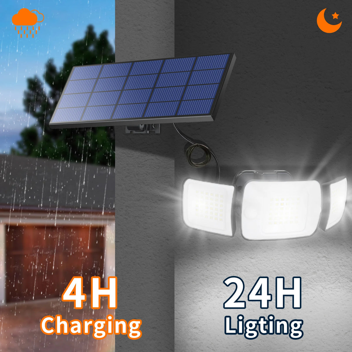 Intelamp Outdoor Solar LED Wall Light With Motion Sensors