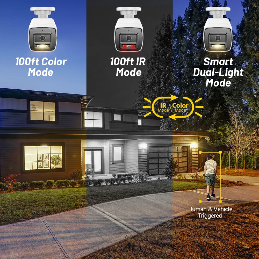 ANNKE AI Human Detection Dual Light PoE Bullet Security Camera