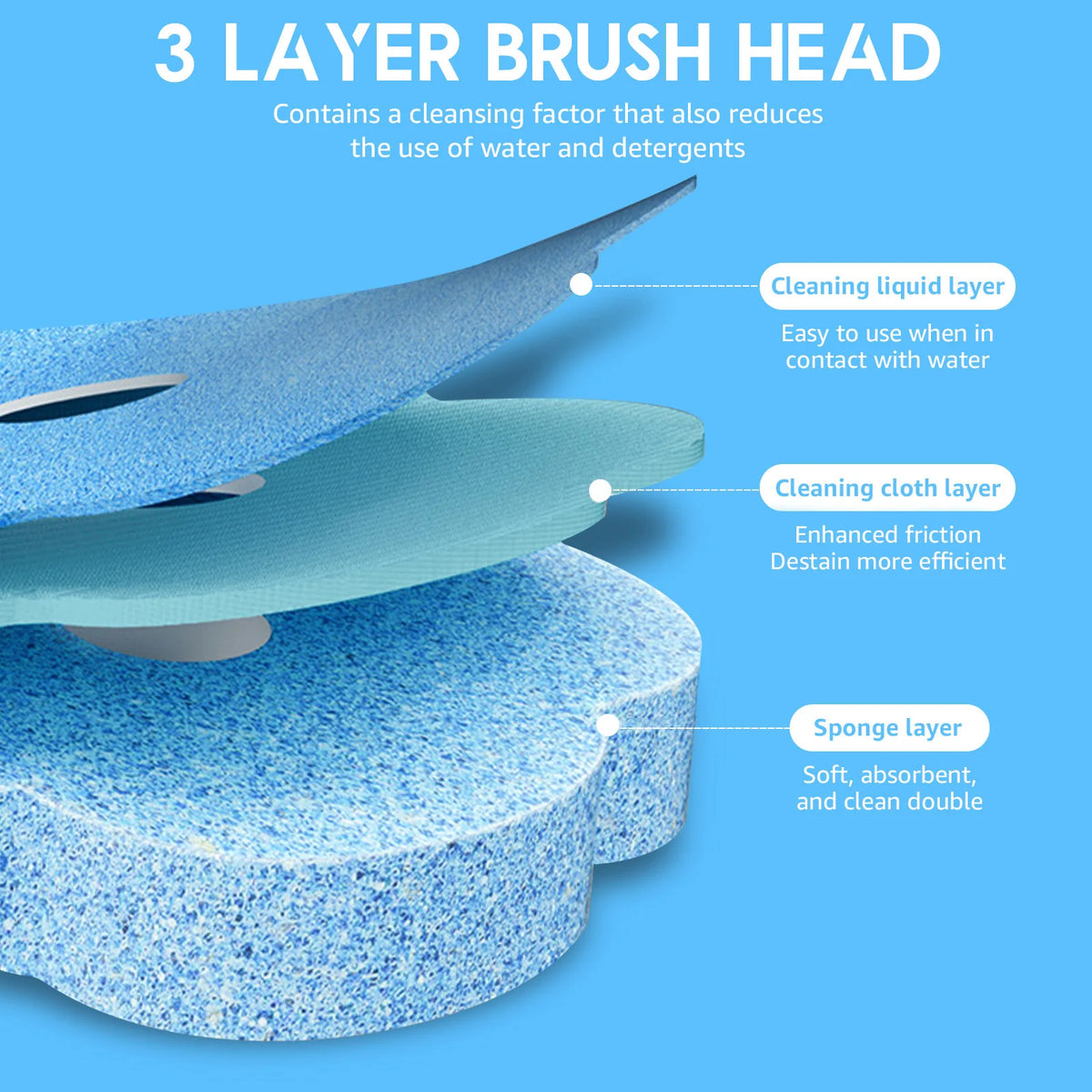 Willstar Disposable Toilet Wand Sponge Brush Head Refills