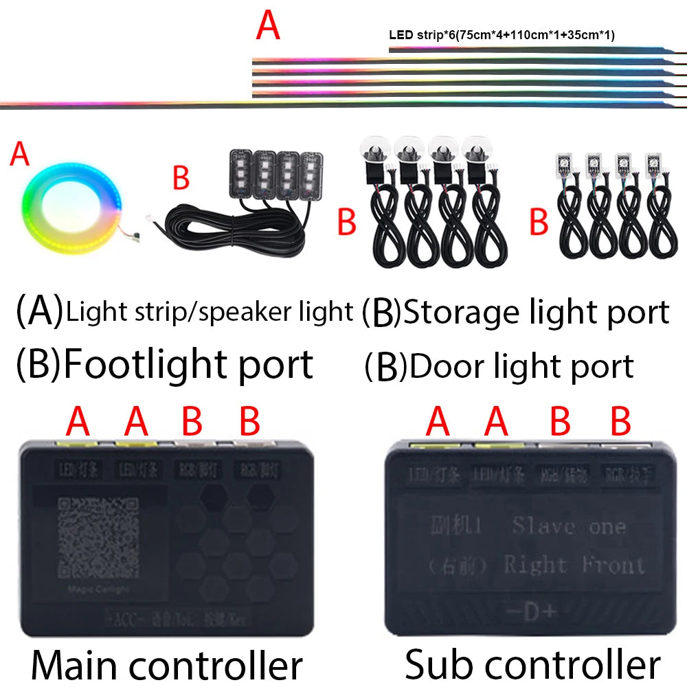 KALADA Dual Zone LED Car Ambient Light Interior Accent Kit