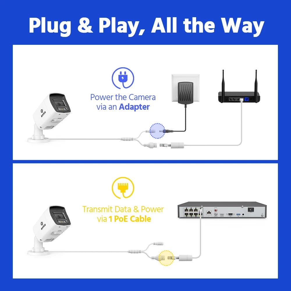 ANNKE AI Human Detection Dual Light PoE Bullet Security Camera
