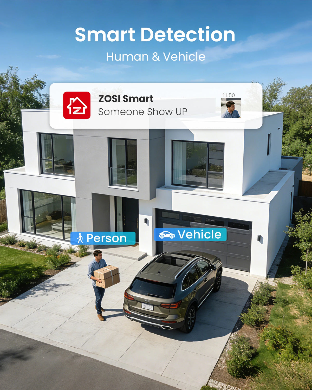 ZOSI Security Camera System With AI Human Vehicle Detection