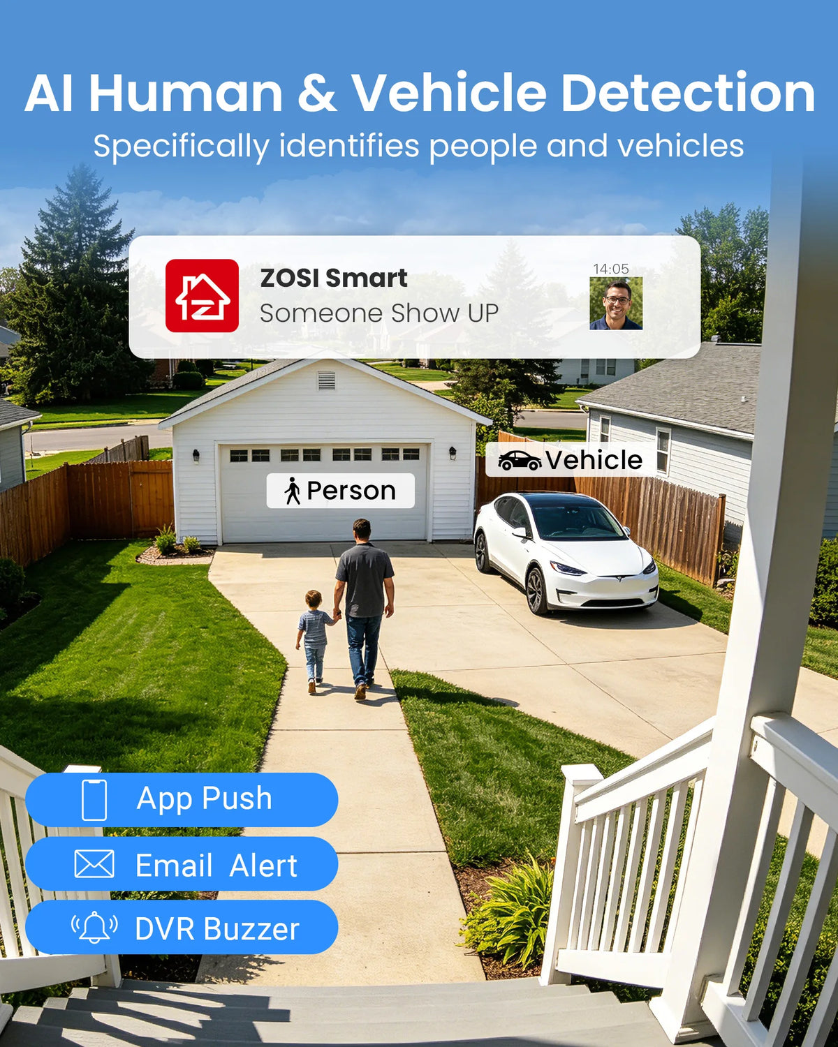 ZOSI Security Camera System With AI Detection And Night Vision
