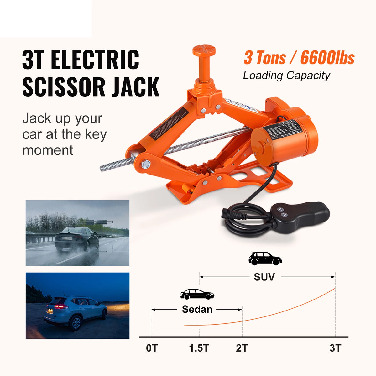 SucceBuy Electric Hydraulic Car Jack Kit for Roadside Tire Changes