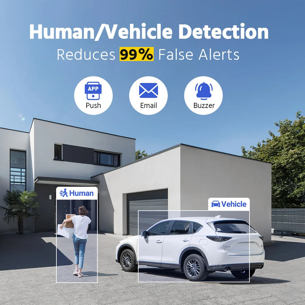 ANNKE Wired Security Camera System With AI Human Vehicle Detection