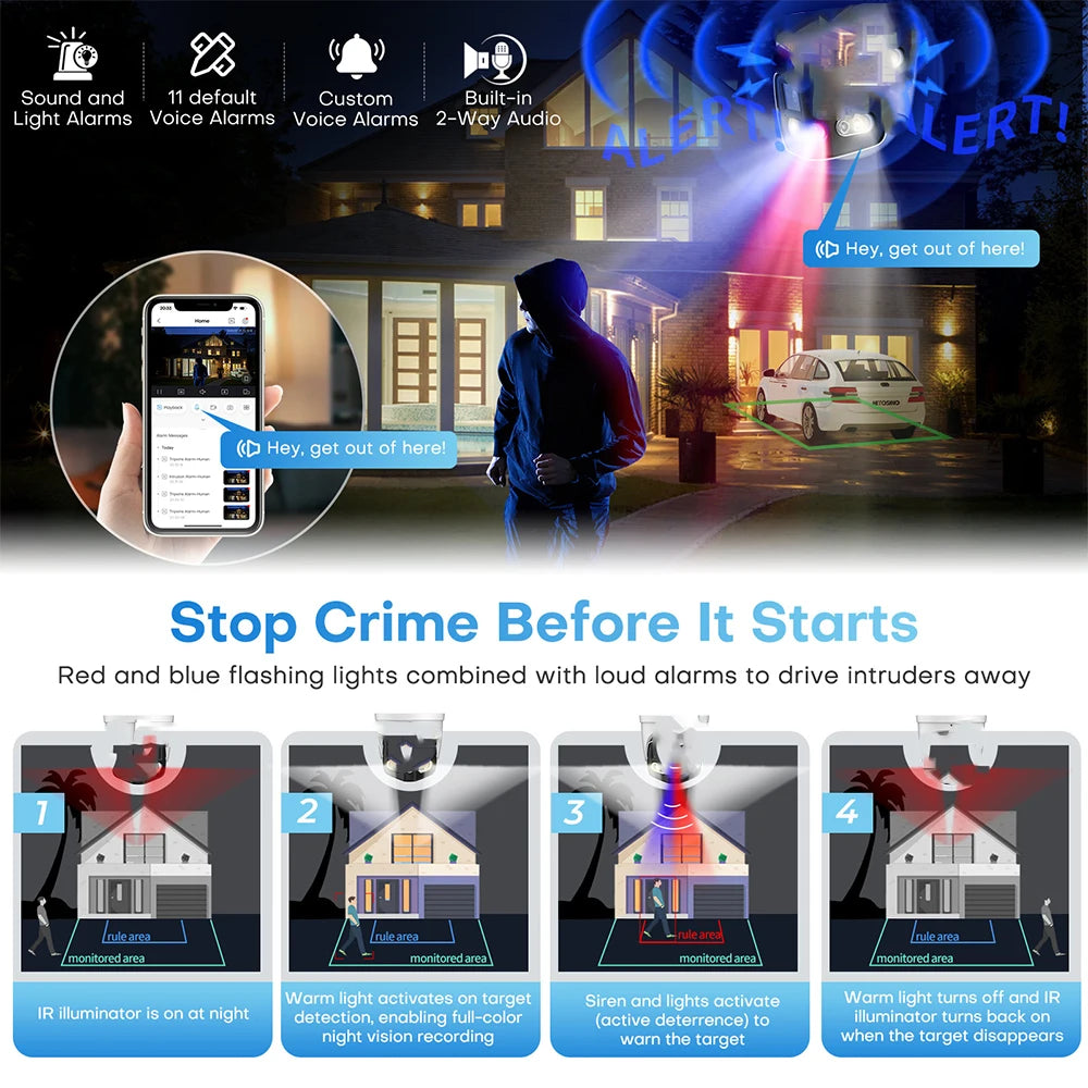 4K Dual Lens Panoramic Outdoor Security Camera With Alarm