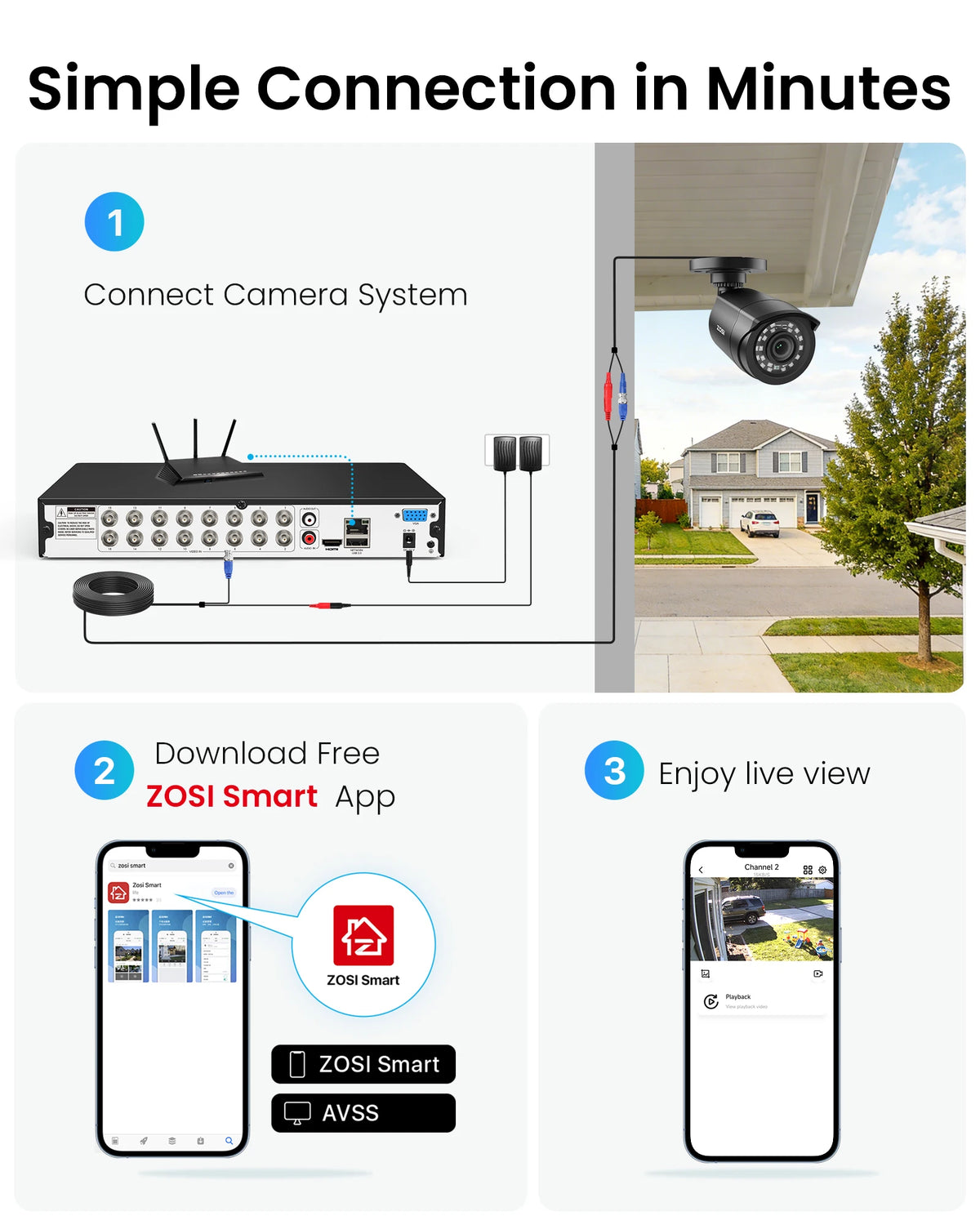 ZOSI Security Camera System With AI Human Vehicle Detection