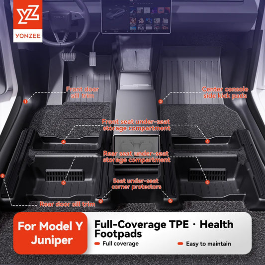 YZ Tesla Model Y All Weather Full Coverage Floor Mats
