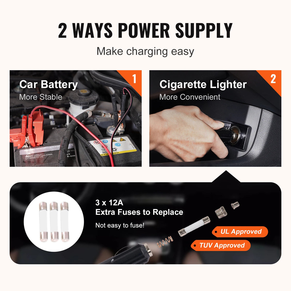 SucceBuy Electric Hydraulic Car Jack Kit for Roadside Tire Changes