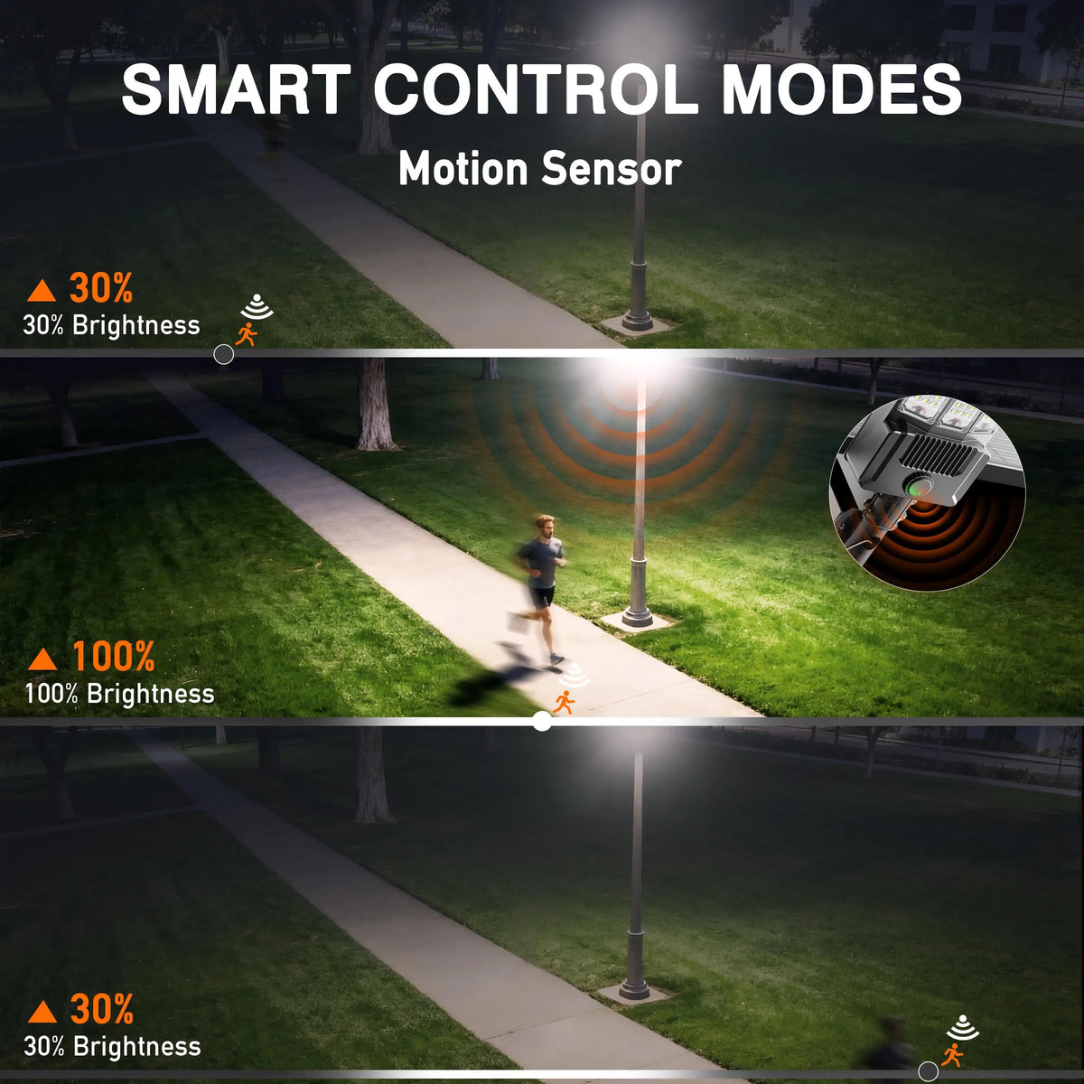 Solar LED Area Light With Motion Sensor Dusk To Dawn Security Lighting