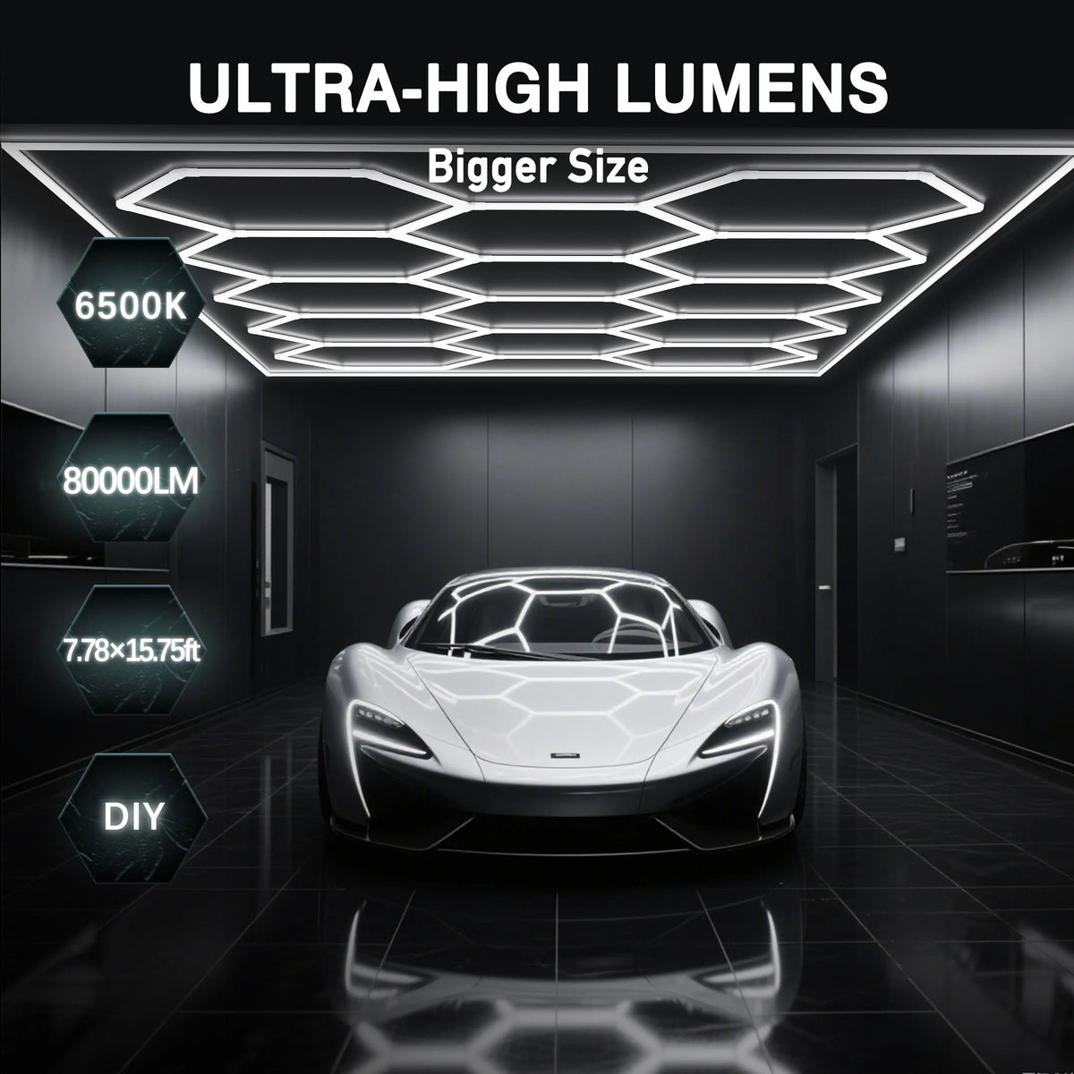 Hexagon LED Garage Ceiling Light For Auto Repair Workshops