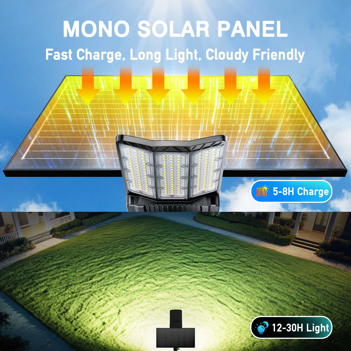 Solar LED Area Light With Motion Sensor Dusk To Dawn Security Lighting