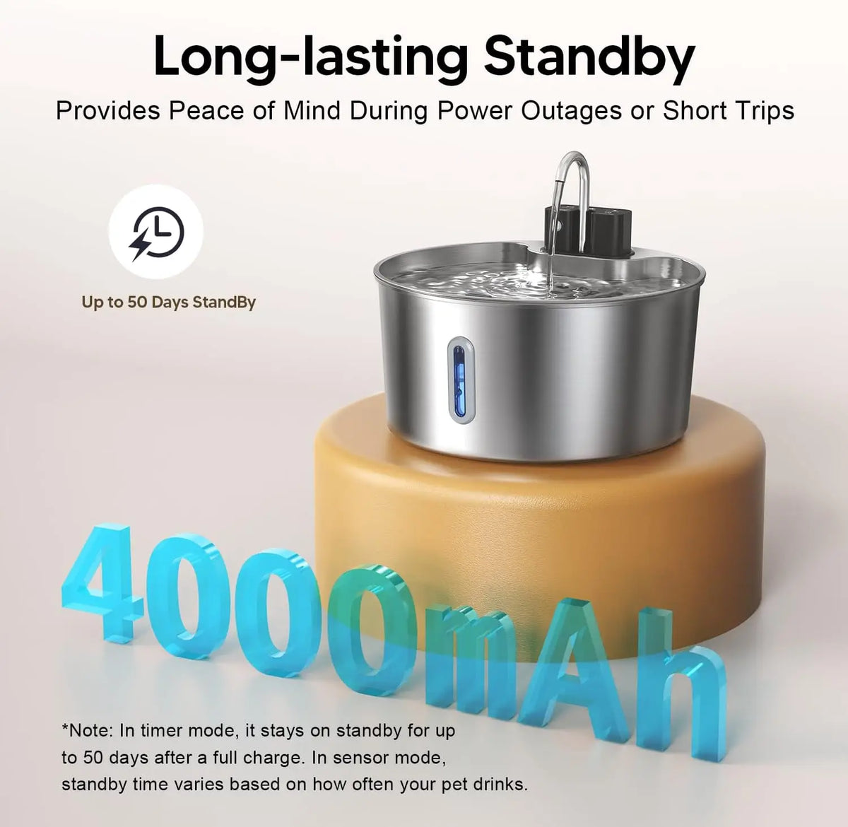 Weomg Stainless Steel Wireless Rechargeable Sensor Pet Water Fountain