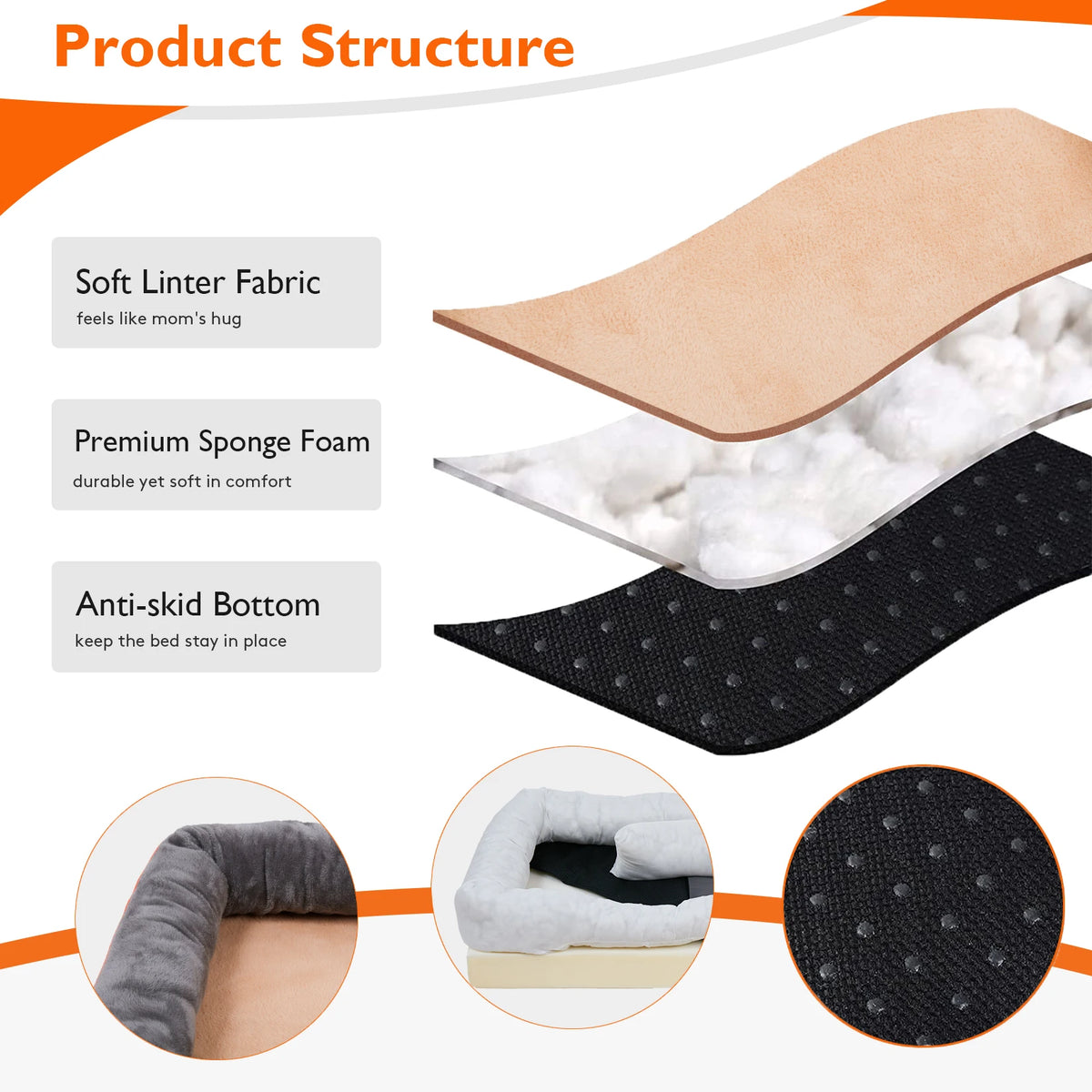 BINGOPAW Orthopedic Dog Bed With Soft Cotton Bolster And Cover