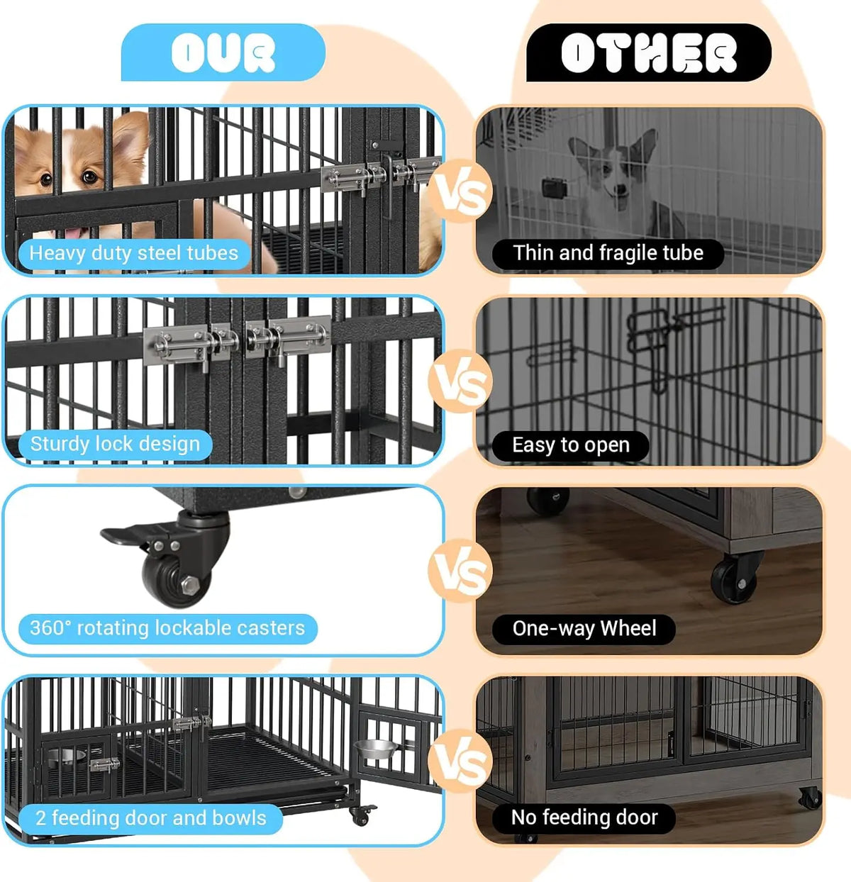 ANIXOL Heavy Duty Metal Dog Crate With Lockable Wheels